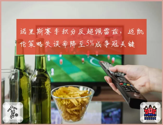 诺里斯赛季积分反超佩雷兹，迈凯伦策略失误率降至5%成争冠关键