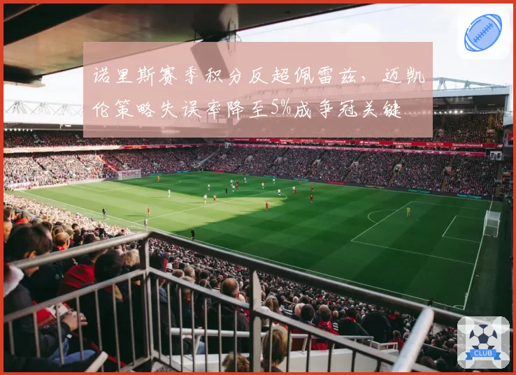 诺里斯赛季积分反超佩雷兹，迈凯伦策略失误率降至5%成争冠关键